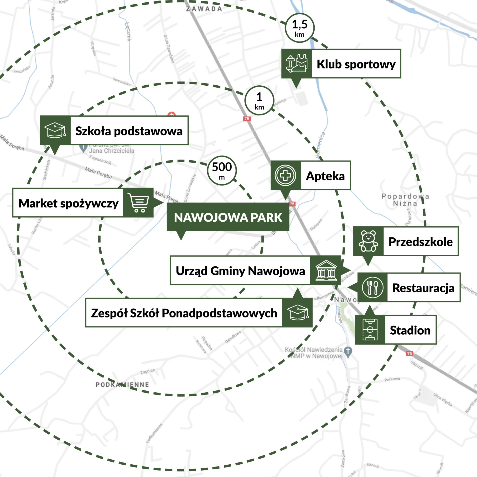 Lokalizacja osiedla domów bliźniaczych pod Nowym Sączem - Nawojowa Park - Uryga Invest